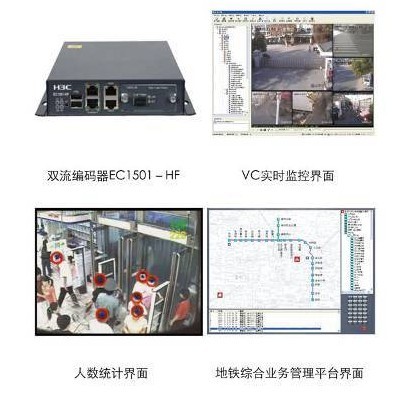 地铁CCTV监控解决方案