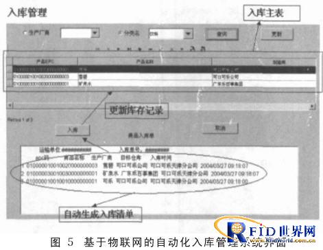 基于物联网的自动入库管理系统方案