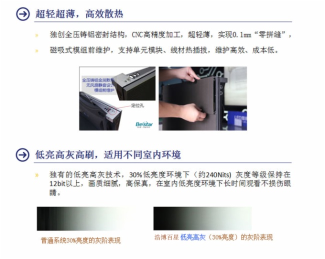 会议一体化LED智能显示系统解决方案