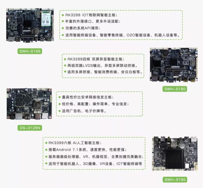 新零售生存法则――智能自助终端方案