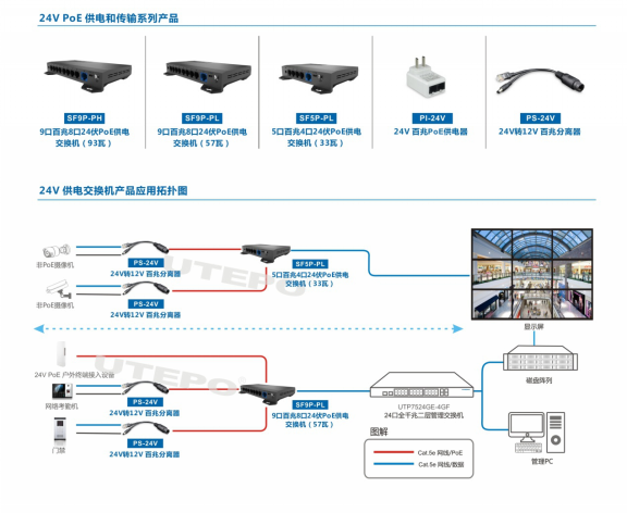 安防监控供电模式解决方案