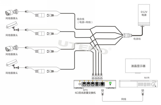 安防监控供电模式解决方案