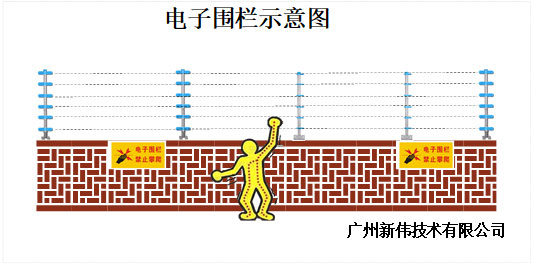 围栏示意图2.jpg