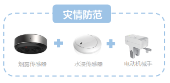 中国移动智能安防整体解决方案