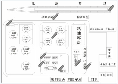 深圳慧友安化工企业巡检管理系统方案