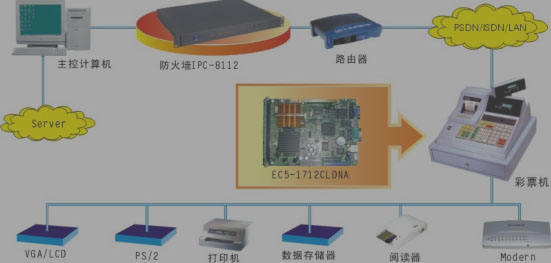 研祥EC5-1712在彩票售卖机中的解决方案