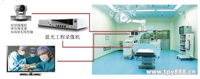 华录BDR9800优化医疗手术高清录制解决方案