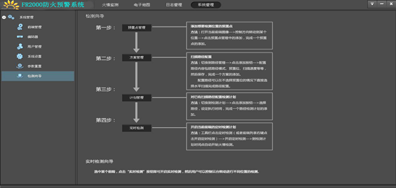 森林防火视频监控解决方案