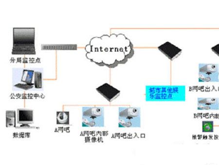 点此在新窗口浏览图片