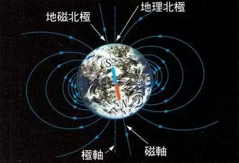 停车场管理系统是应用计算机技术、RFID技术、无线传输技术、图像数字处理技术、自动控制等技术通过计算机、网络设备、车辆感知传输设备、客 户终端设备等搭建的一套对停车场车辆出入、场内车流引导、车位状态信息发布、收取停车费等进行管理的综合管理平台，通过路口发布屏、WEB、手机客户端等 向车辆管理部门、车主做动态信息发布，方便管理人员进行调度，以减轻管理人员的劳动强度，利用收费管理软件，对停车费用做有效监管，杜绝私停逃费和欠费现 象，有效防止收费漏洞;同时系统通过实时的数据采集及与交警数据的对接，可实现有关的交通、违章提醒便民服务及与公安交警联网报警。