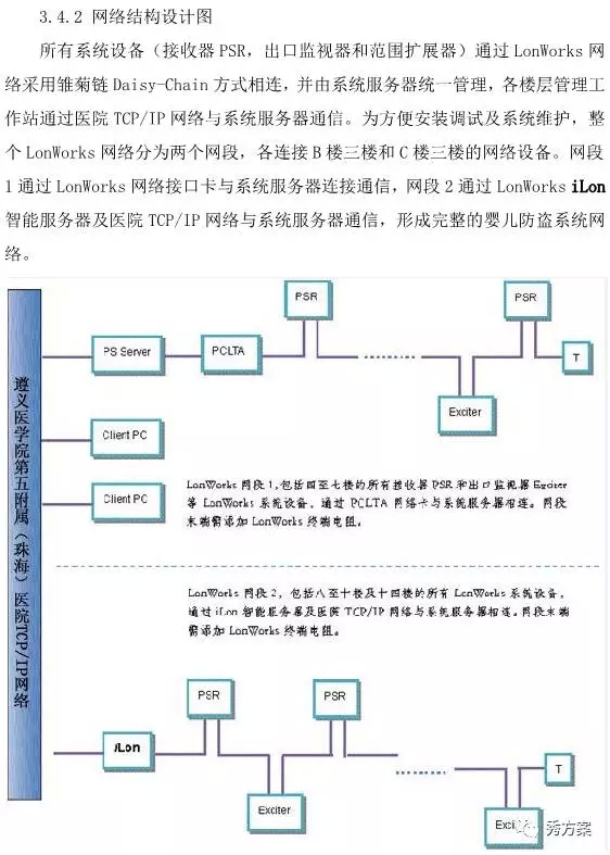 婴儿电子防盗系统解决方案