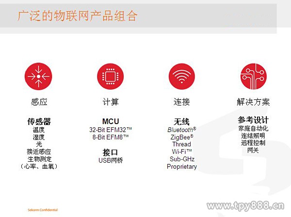 广泛的物联网产品组合