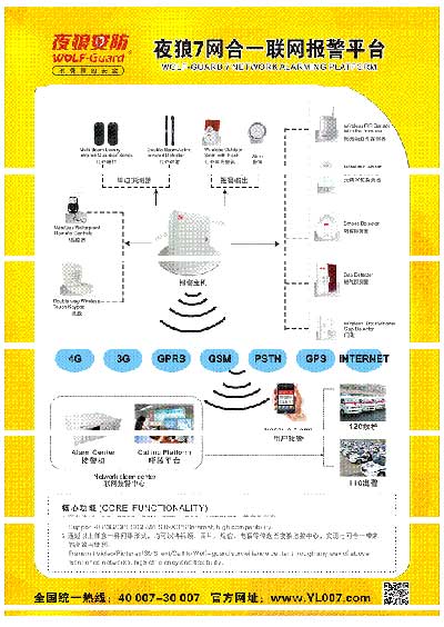 小区联网报警系统解决方案