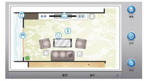 浅析U9智慧社区解决方案