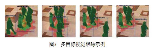 多层递阶式的场景视觉监控系统方案