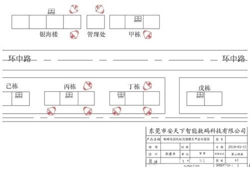 楼宇可视对讲和网络监控一体化解决方案