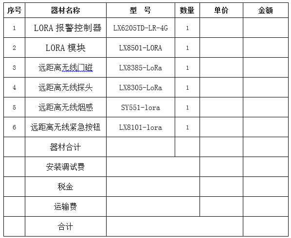 成都理想：基于LoRa技术的报警系统远距离无线防区方案