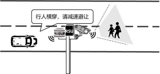 基于ETC技术的车路协同方案