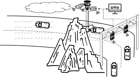 基于ETC技术的车路协同方案