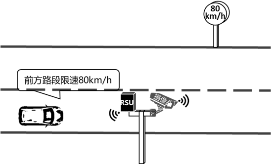 基于ETC技术的车路协同方案