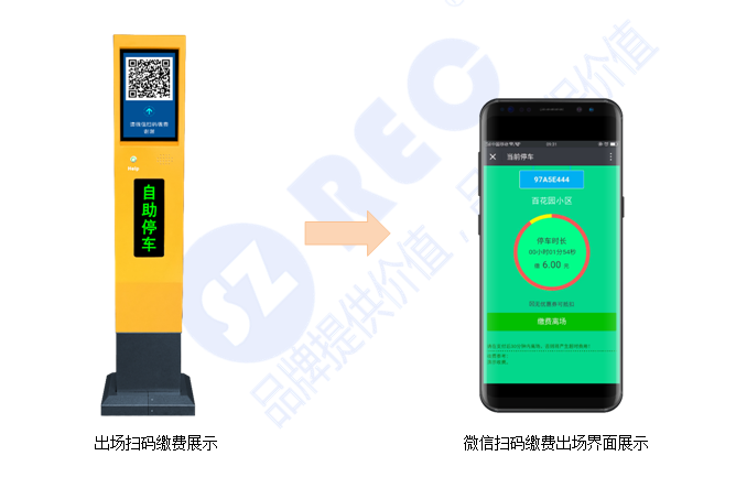无人值守停车解决方案