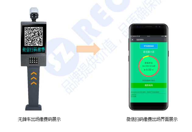 无人值守停车解决方案