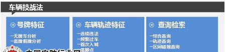 大华城市应急指挥防控体系建设解决方案