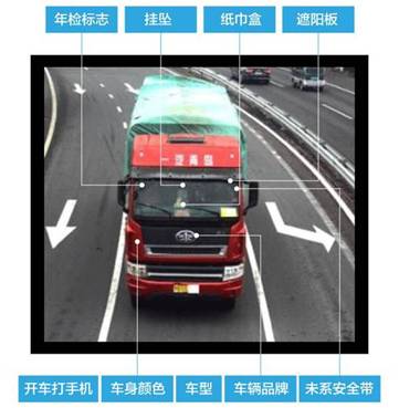 大华公路人车大数据管控解决方案