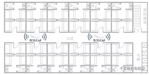 医院无线覆盖解决方案详解