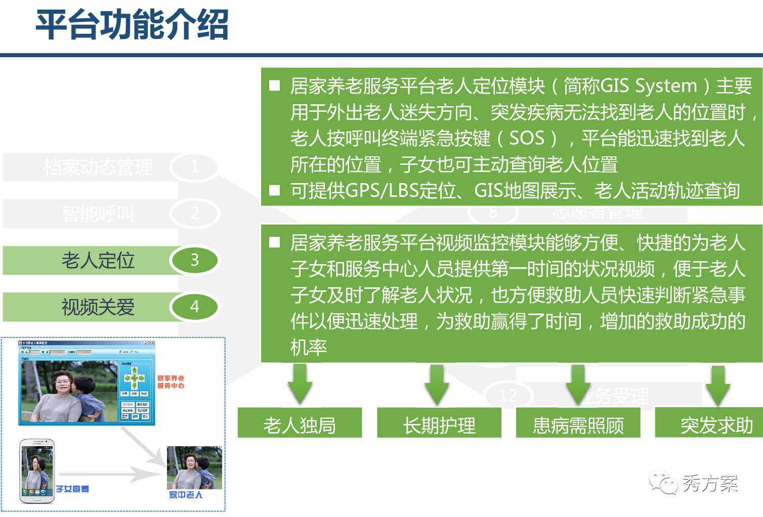 智慧养老:养老综合服务管理系统整体方案