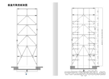 易路鸿通：直驱立体停车新方案