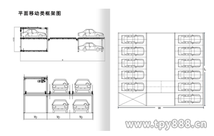 易路鸿通：直驱立体停车新方案