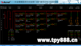 污水处理厂改扩建电力监控系统解决方案