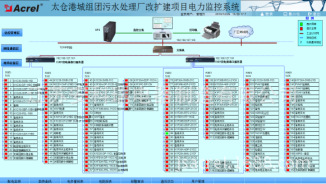 污水处理厂改扩建电力监控系统解决方案