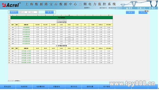 ACREL-2000电力监控系统解决方案