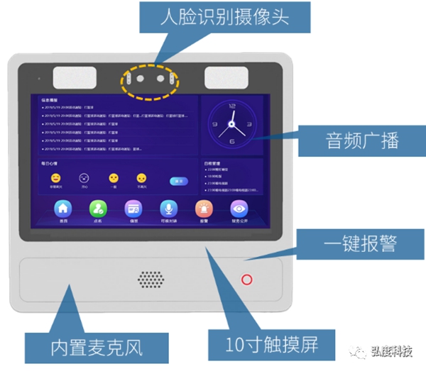 弘度科技监狱智能巡更方案避免监管场所惨剧发生