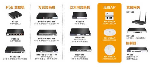 丰润达盛装出席西安展：产品及方案受疯狂追捧