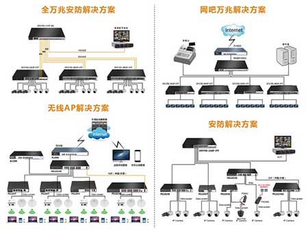 丰润达盛装出席西安展：产品及方案受疯狂追捧