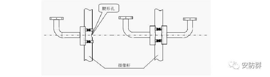 室外监控摄像机立杆安装规范要求及避雷方案