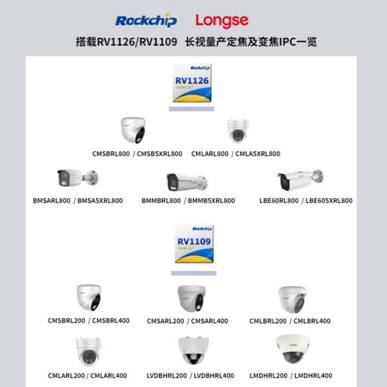 搭载瑞芯微RV1126/RV1109方案长视科技IPC产品全线成功量产