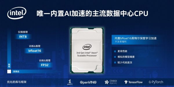 英特尔推出全新AI 与数据分析平台及FPGA 解决方案