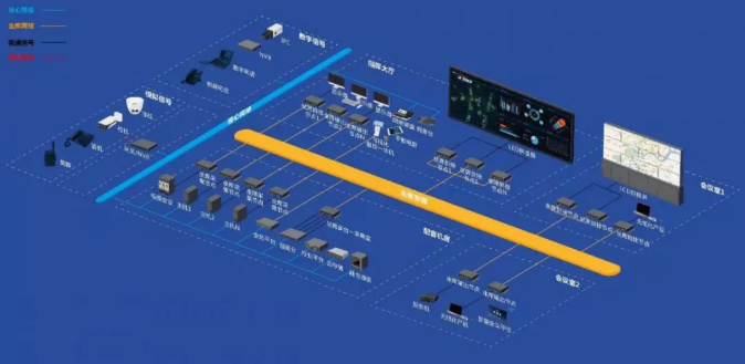 大华指挥中心解决方案为疫情防护保驾护航