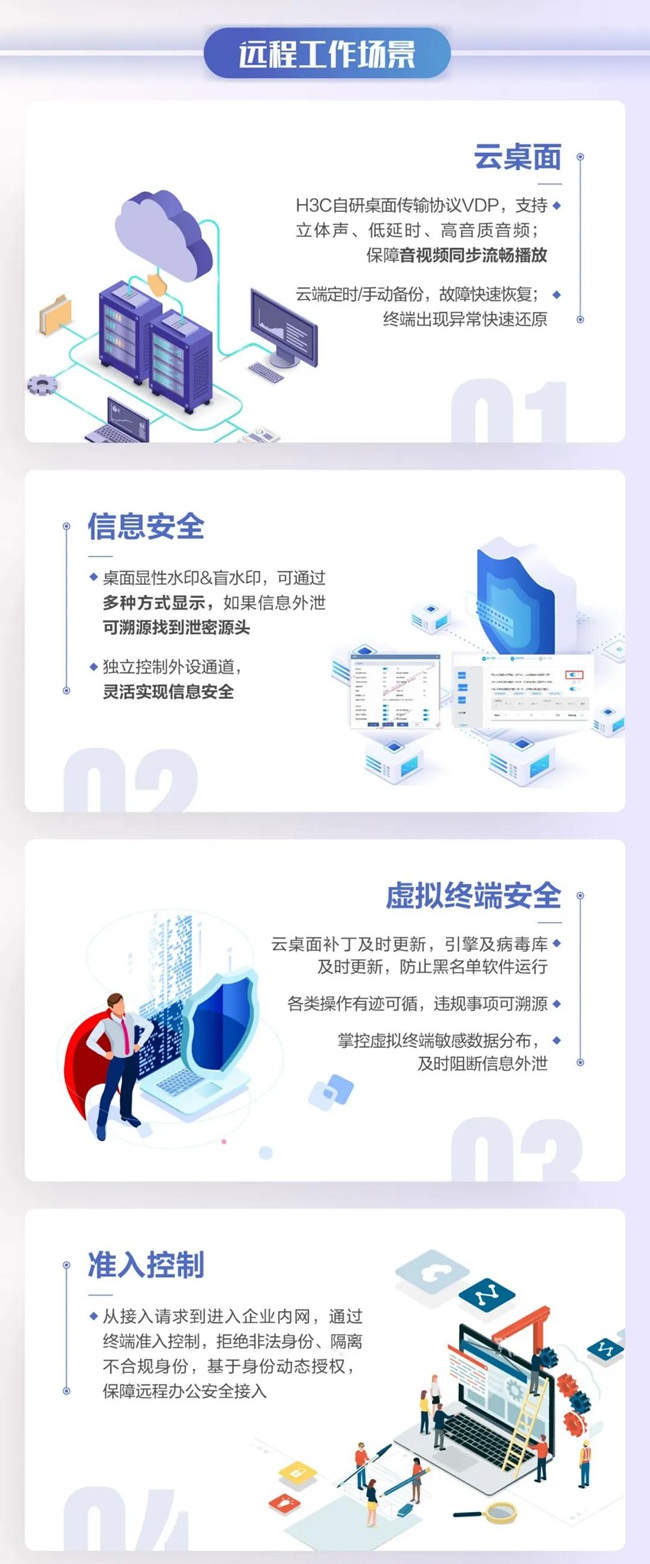 紫光华智联合新华三力推硬核方案：园区复工，安全先行