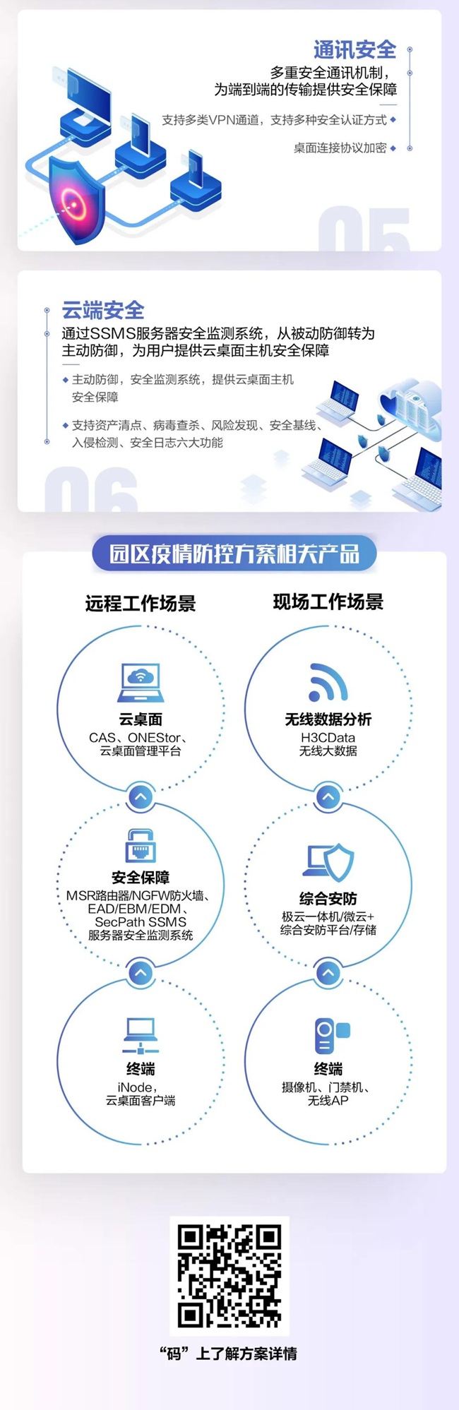 紫光华智联合新华三力推硬核方案：园区复工，安全先行