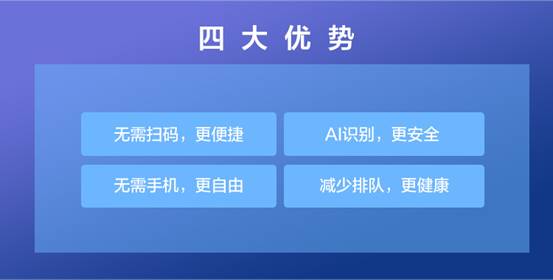 TCL商用“防疫战”TCL疫情综合解决方案多场景应用助力科技抗疫