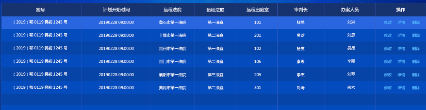 助力检察院+法院战“疫” | 天地伟业远程办案整体解决方案