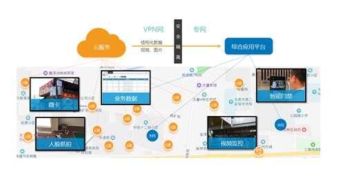 宏观政策指引+AI技术赋能澎思科技推出立体化、信息化社会治安防控体系建设解决方案