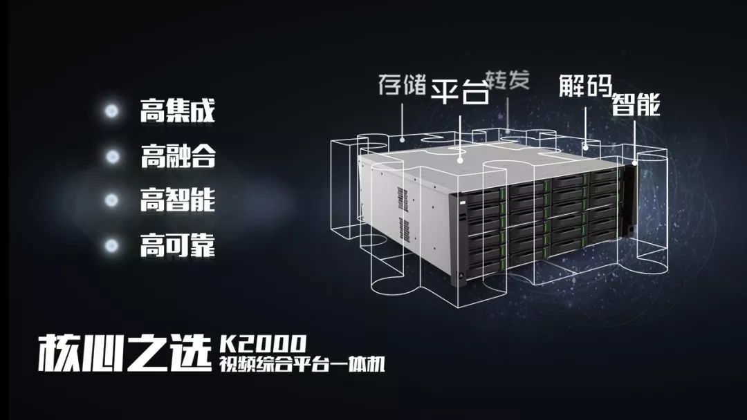 天地伟业新品发布：K2000以简驭繁