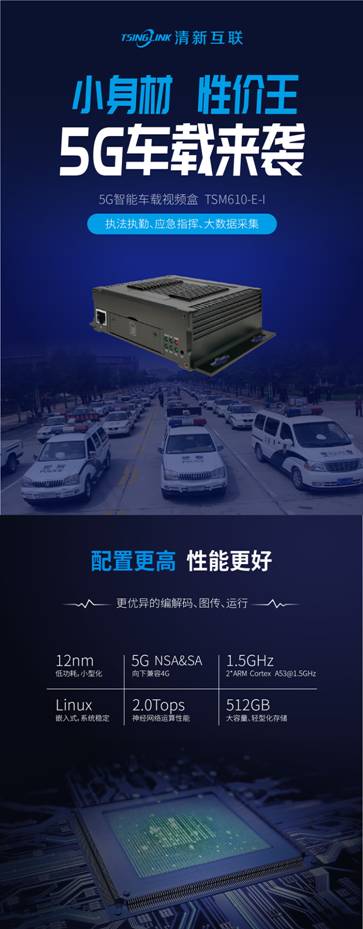 新品发布|清新互联发布5G智能车载视频盒