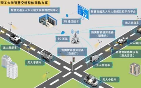 “5G+多功能无人车+云端大脑”智慧交通方案亮相智博会